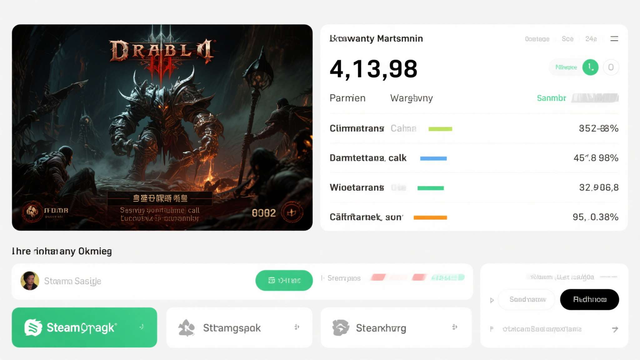 《暗黑4》在线创新高!热度如有神助 一天一刷新 《暗黑4》在线创新高!热度如有神助 一天一刷新